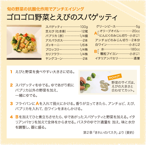 ゴロゴロ野菜とえびのスパゲッティのレシピ